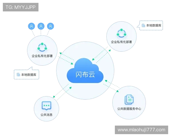 db体育入口最新版本上线,优化用户体验提升操作流畅度 db体育入口最新版本上线,优化用户体验提升操作流畅度