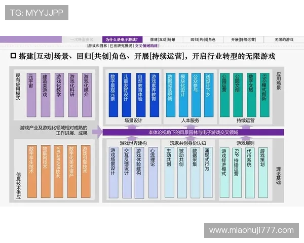 PA视讯游戏的历史背景与行业现状,了解行业发展脉络 PA视讯游戏的历史背景与行业现状,了解行业发展脉络