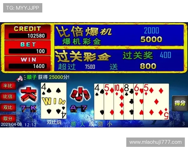 多样化老虎机类型游戏的玩法差异与选择技巧