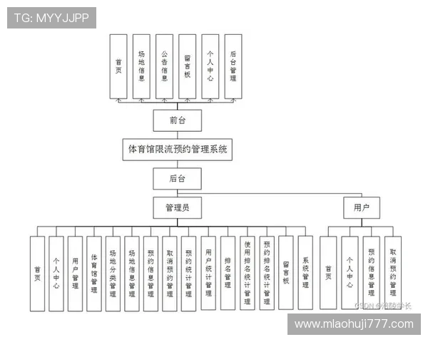 掌握麻将糊了2源码的核心原理与优化技巧