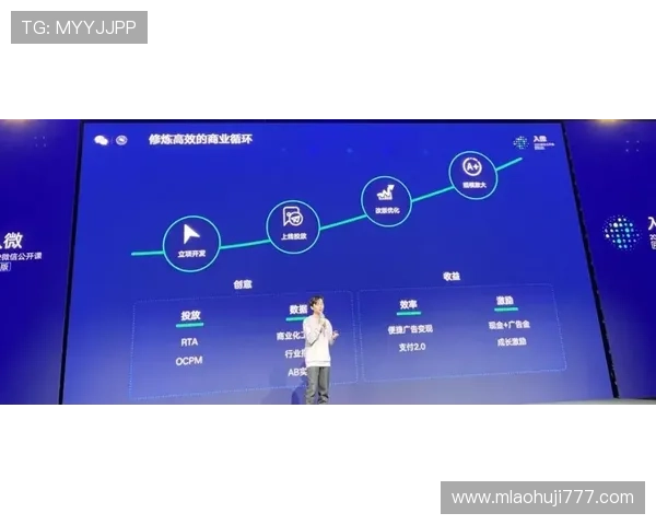 如何选择适合自己的slots游戏类型实现娱乐与盈利双赢 如何选择适合自己的slots游戏类型实现娱乐与盈利双赢
